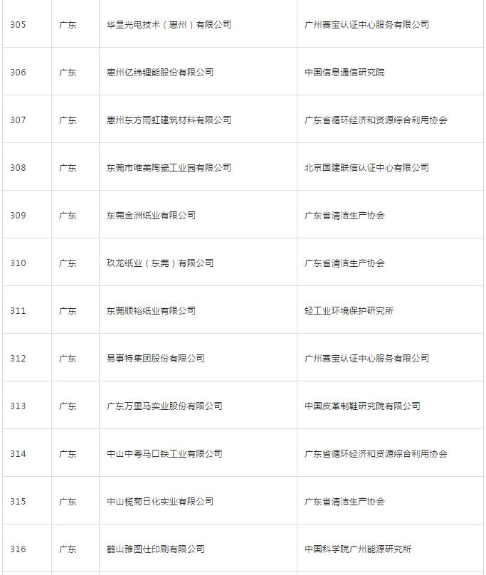 正信光電最新資訊，陽光下的日常趣事與真摯友情探索