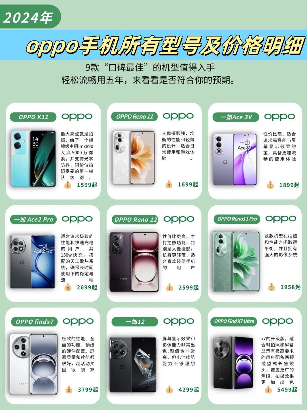 OPPO最新機(jī)型引領(lǐng)未來科技新紀(jì)元，科技與生活的完美融合