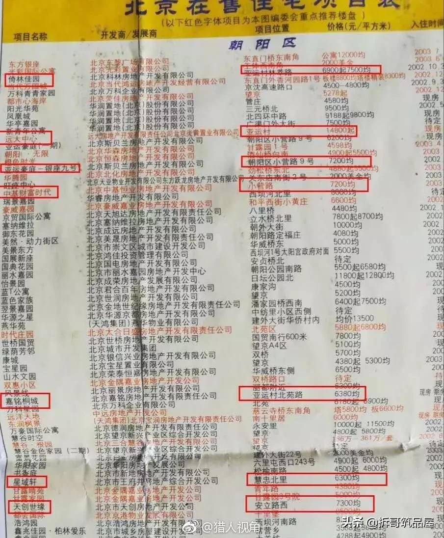 桐城房?jī)r(jià)動(dòng)態(tài)，智慧投資助力夢(mèng)想家園實(shí)現(xiàn)