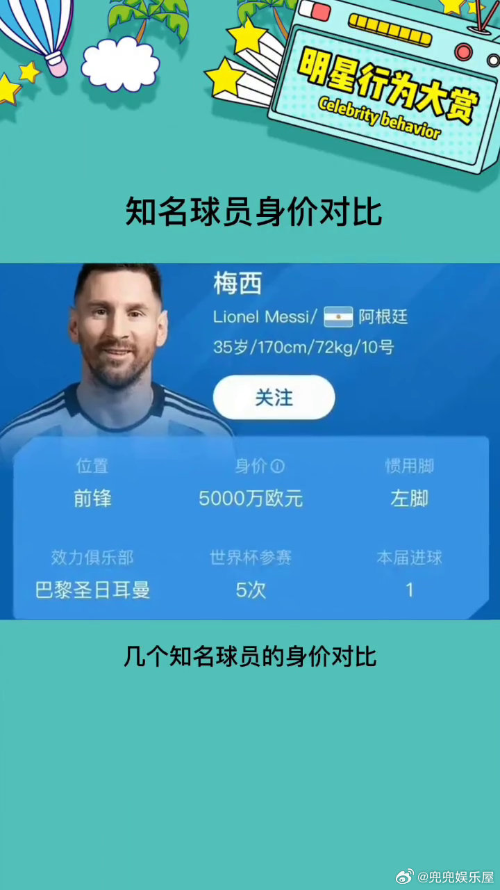 梅西最新報(bào)價(jià)揭秘，全球轉(zhuǎn)會(huì)市場(chǎng)矚目焦點(diǎn)