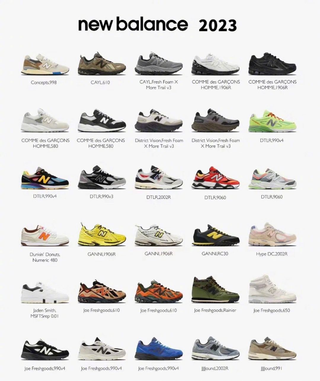 時尚潮流舒適休閑鞋，最新款式之選