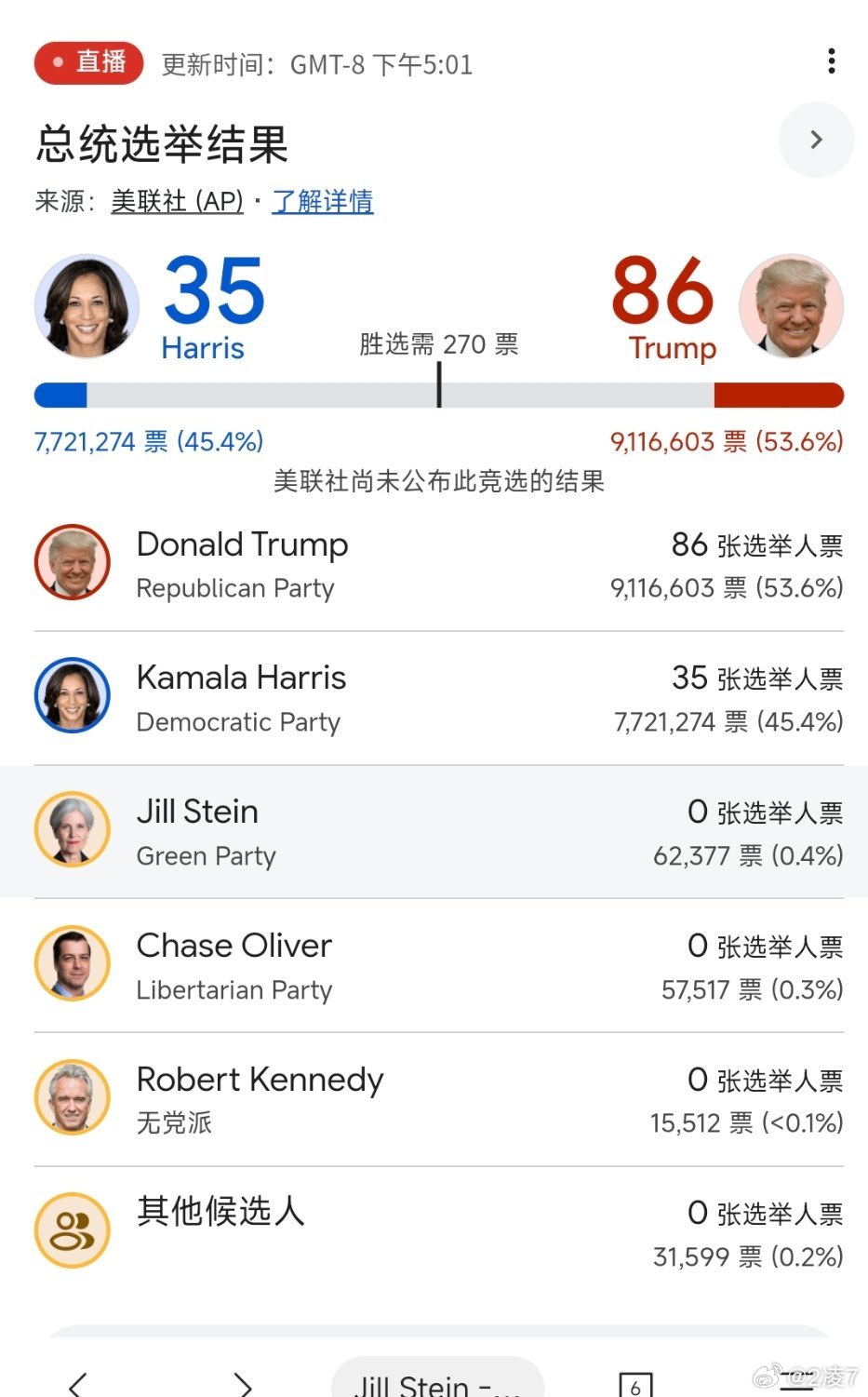 美選最新結(jié)果，變化的力量，自信與成就感的源泉展現(xiàn)