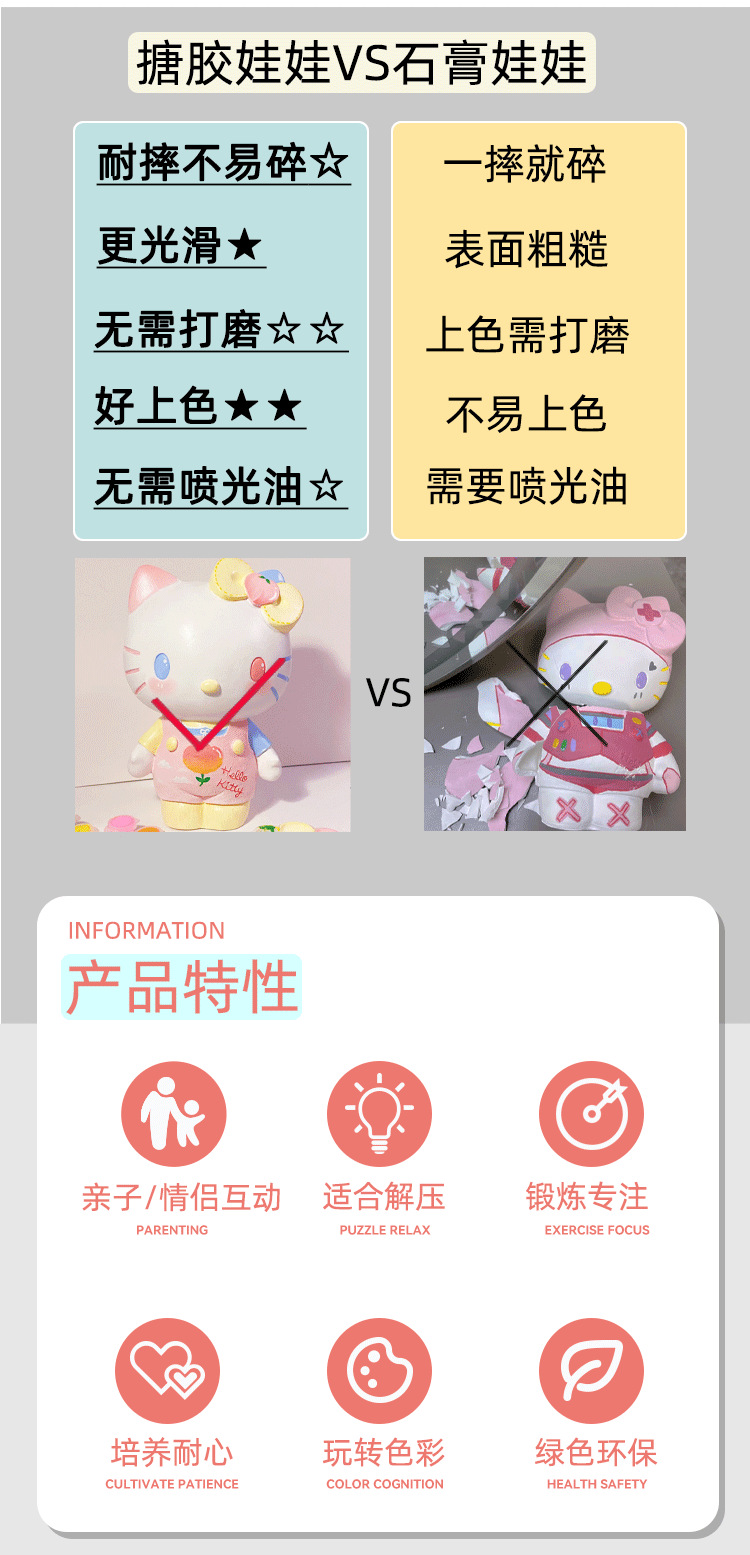 石膏娃娃新潮流行，塑造自信與成就感的藝術(shù)學(xué)習(xí)之旅