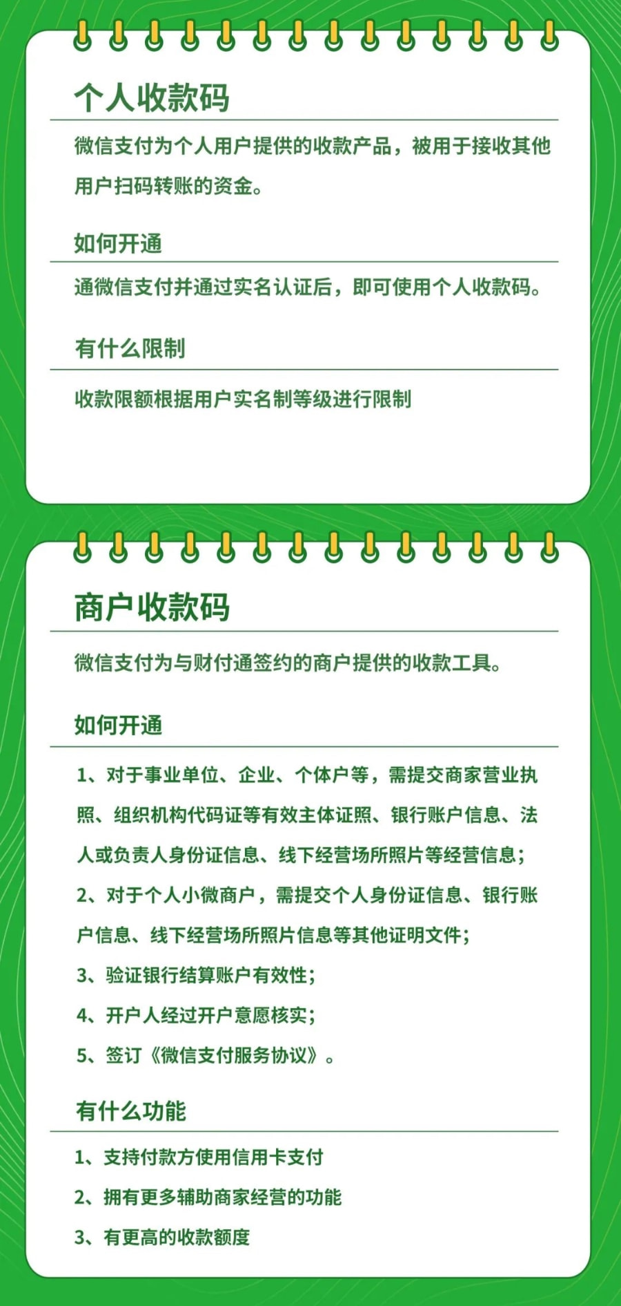 微信新政引領(lǐng)時代變革，擁抱變化，自信閃耀的時代