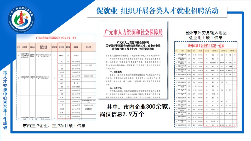 廣元最新招工，一份工作的溫馨啟程