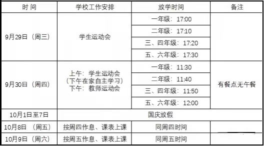最新離漢流程詳解及指南