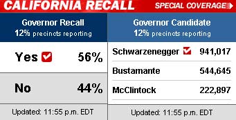 美國最新選票統(tǒng)計(jì)，多維度視角下的觀點(diǎn)分析概覽