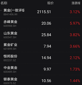 美國最新大選內(nèi)幕揭秘