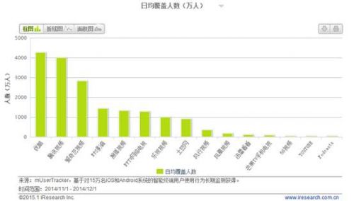 騰訊最新人數(shù)及其科技力量，革新功能與卓越體驗引領未來生活新篇章