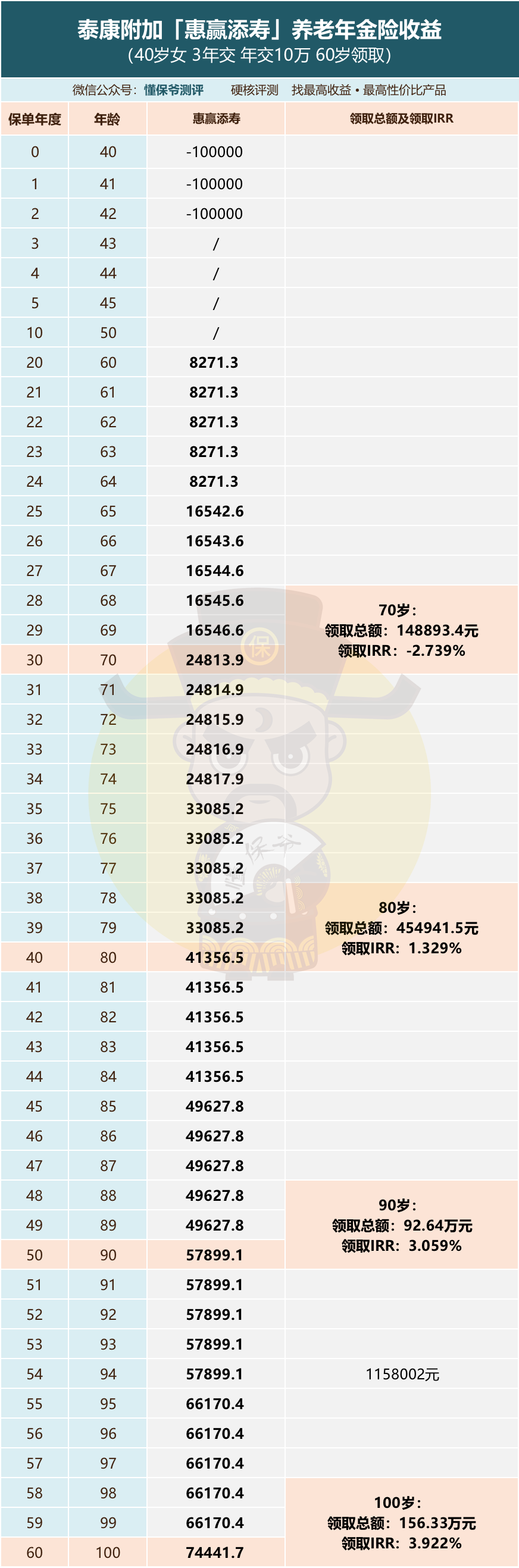 揭秘人壽最新Q值，財富增值的新動力與策略選擇?