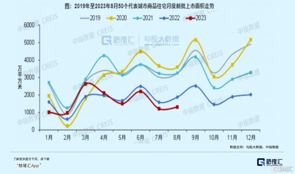 最新地價股價動態(tài)，房地產市場與股市深度解析