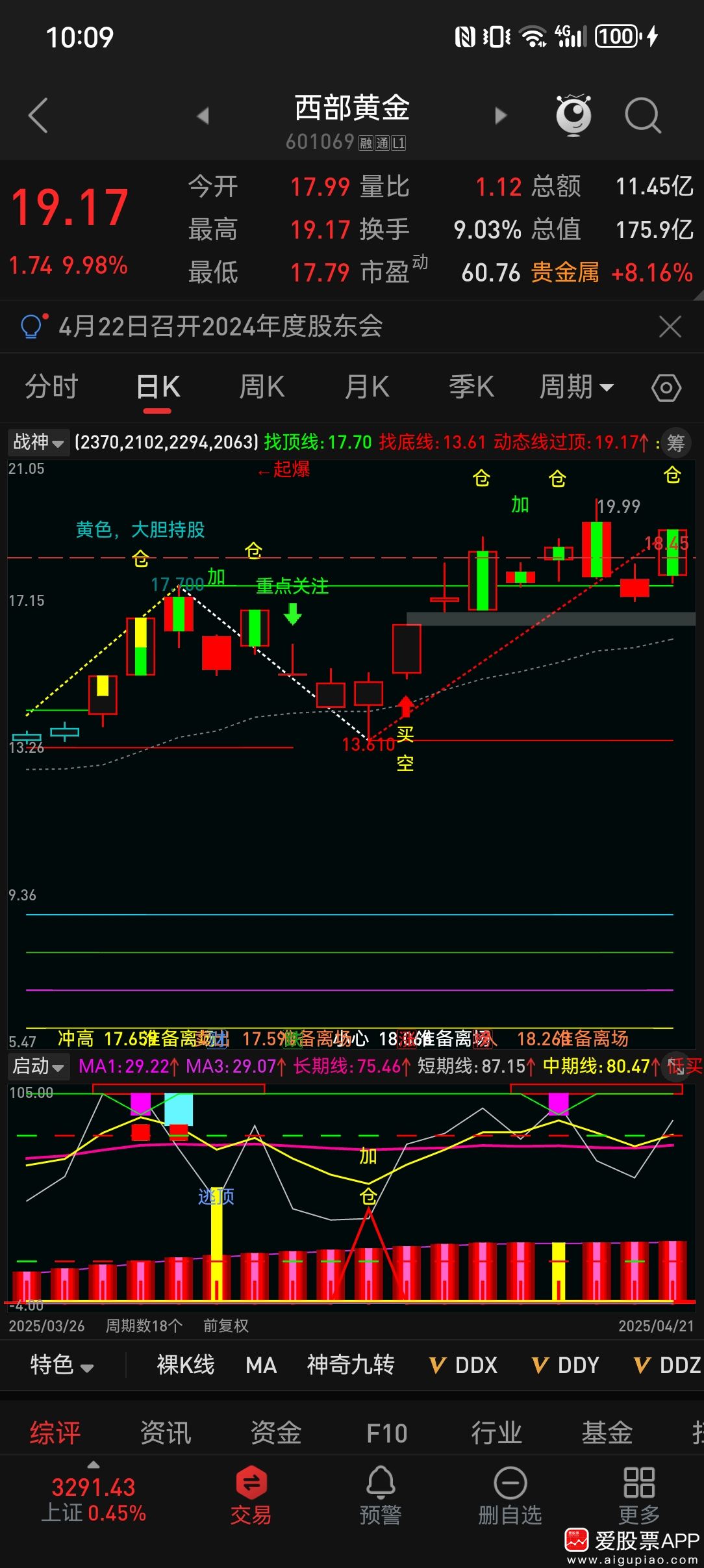 股票今日預(yù)測最新動態(tài)與小巷神秘特色小店探秘揭秘