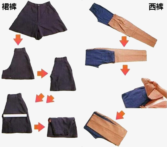 褲子的奇幻疊法，探索最新疊褲法與家的溫馨故事