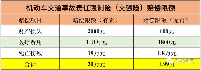 最新交強費詳解，變化、影響及應(yīng)對策略