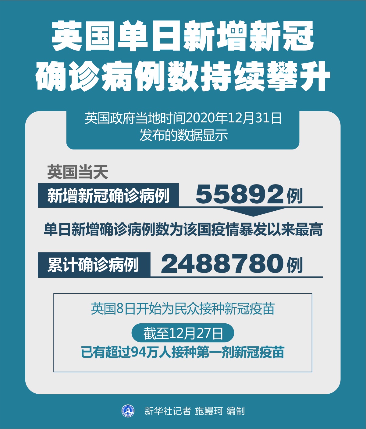 英國疫情最新動(dòng)態(tài)，防護(hù)指南與應(yīng)對(duì)策略