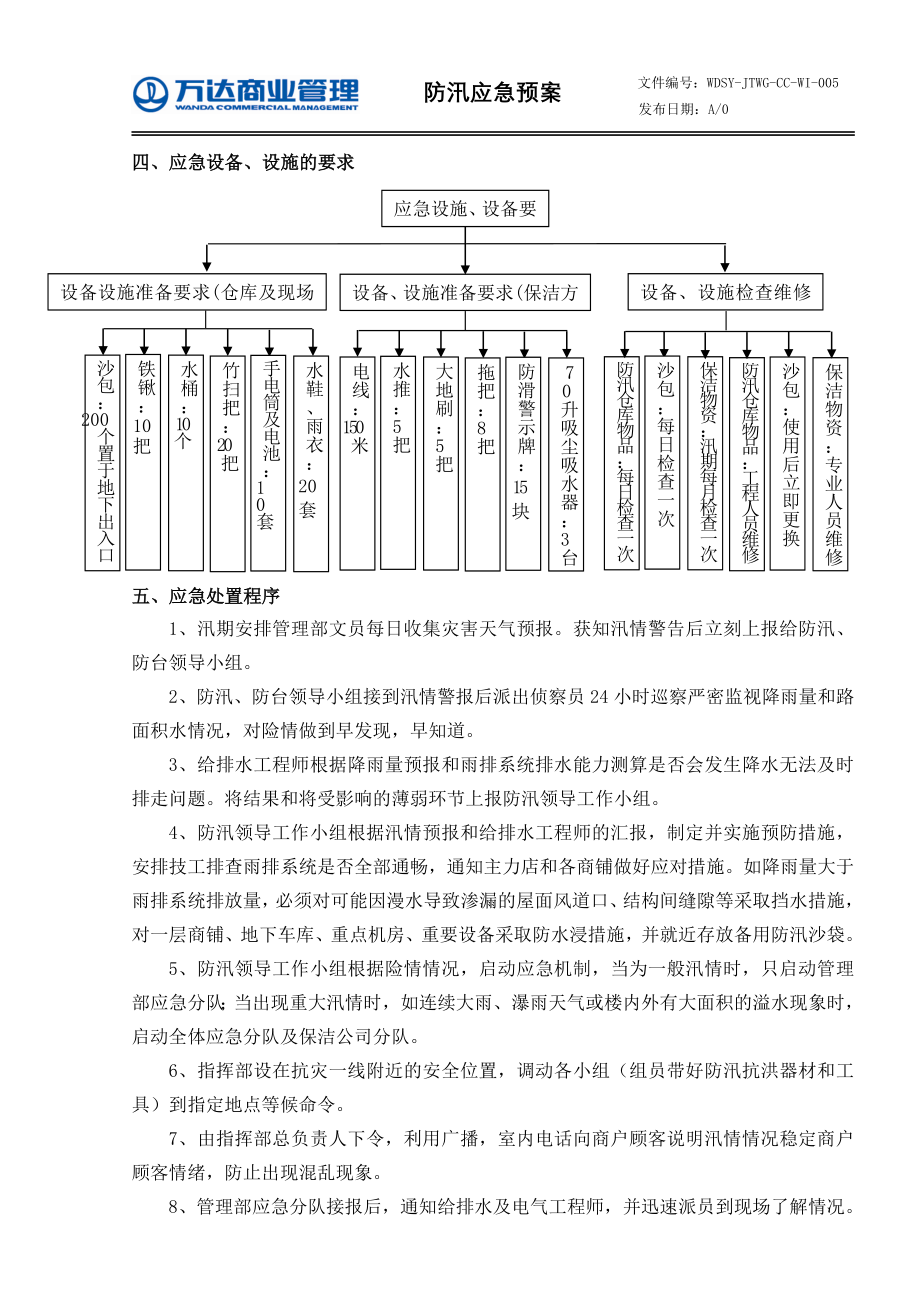 最新防汛應(yīng)急預(yù)案，構(gòu)建安全防線，迎戰(zhàn)雨季挑戰(zhàn)的挑戰(zhàn)
