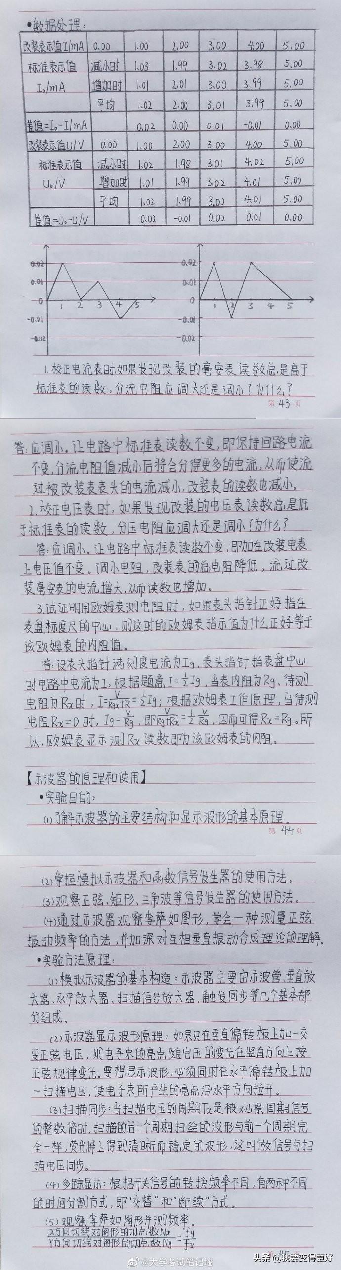 最新大物答案揭秘，解鎖知識力量，追尋潛力之旅