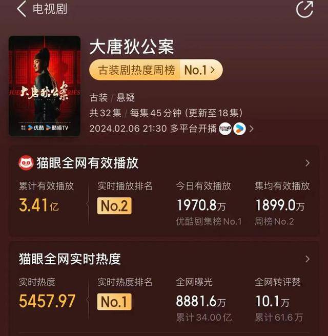 從學(xué)習(xí)變化中汲取自信與成就感，最新床戲最多的啟示