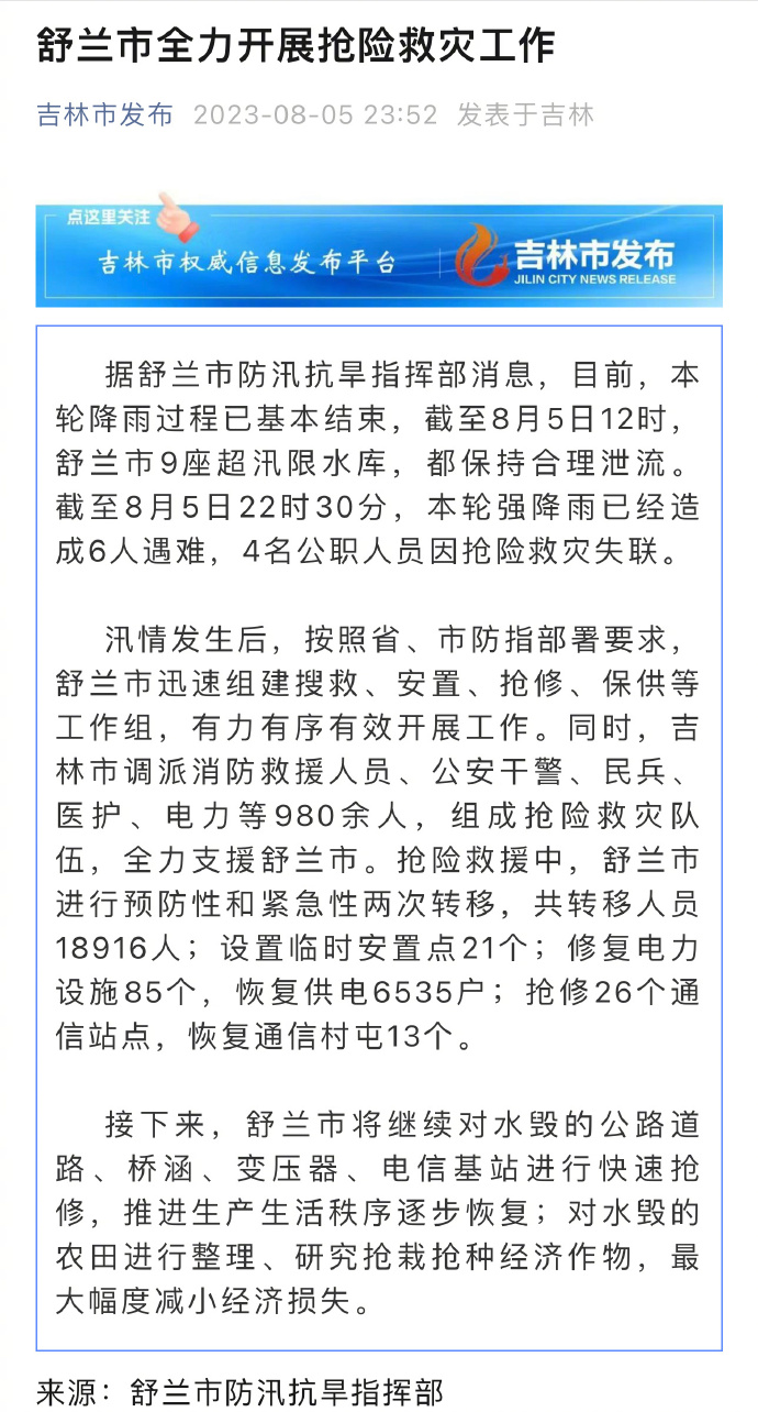 舒蘭市新貌，城市變遷與未來展望