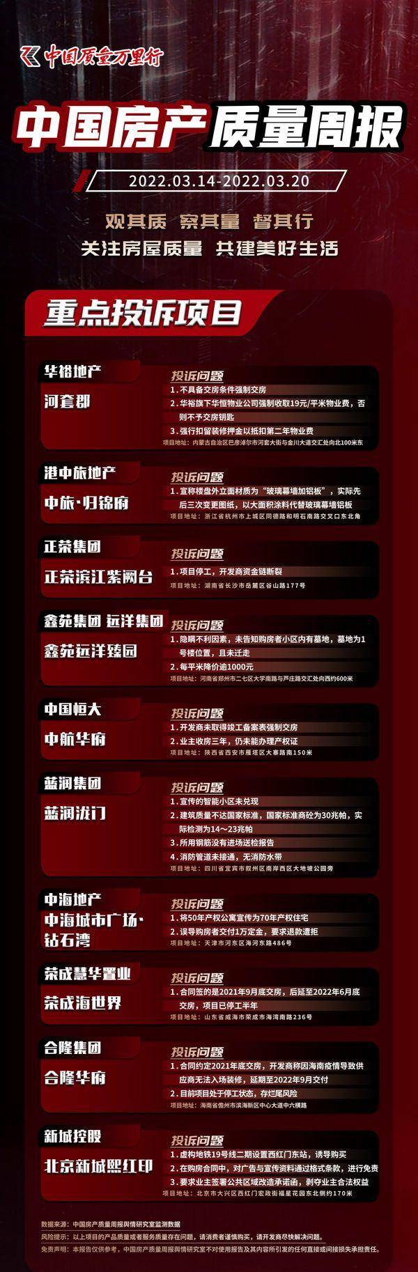 中國(guó)最新房產(chǎn)，夢(mèng)想與現(xiàn)實(shí)交匯，學(xué)習(xí)引領(lǐng)變革之路