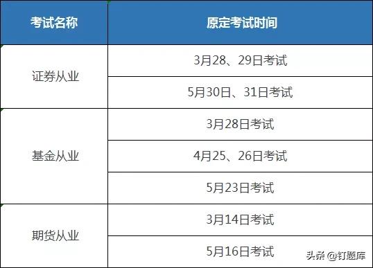 證券考試最新時間與小巷深處的證券知識寶藏探秘揭秘