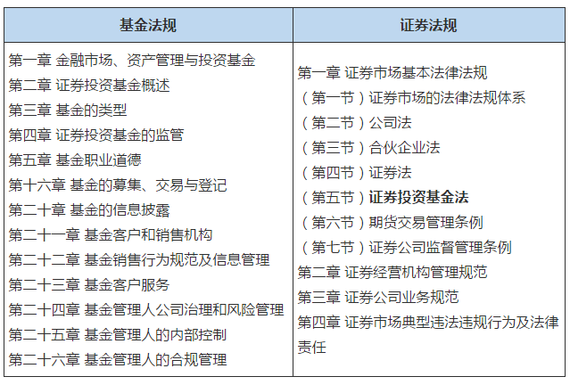 證券考試最新時間與小巷深處的證券知識寶藏探秘揭秘