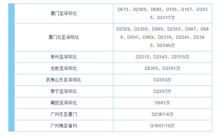南昌臺風(fēng)最新信息更新