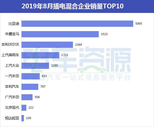新能源最新數(shù)據(jù)揭秘，綠色革命的進展與趨勢