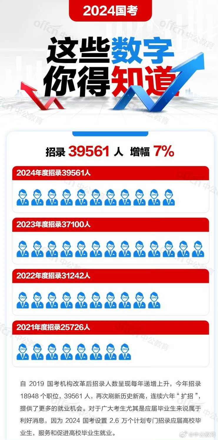 最新新款人數(shù)，一場溫馨有趣的日常故事展開