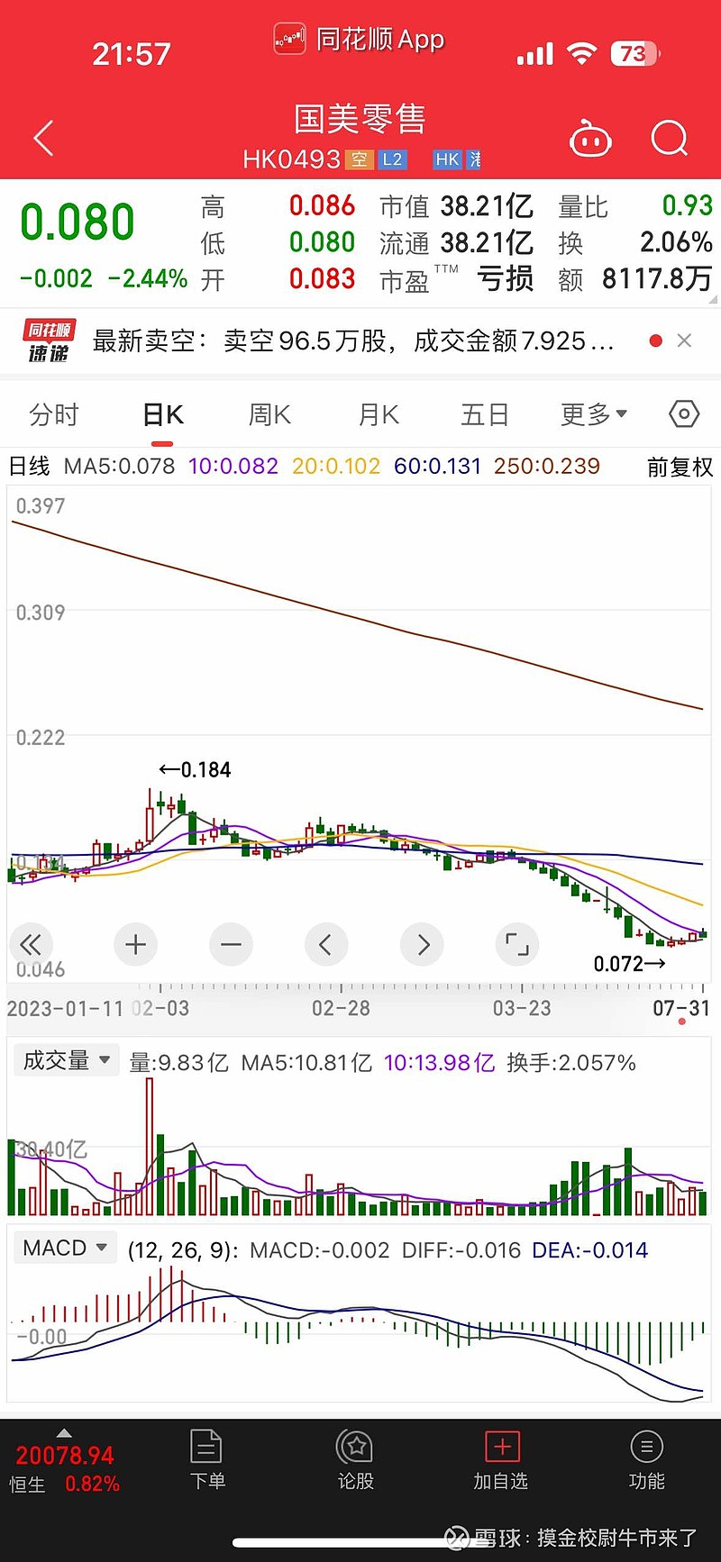 國美最新股票動態(tài)及投資前景深度解析，市場分析、案例探究與投資策略