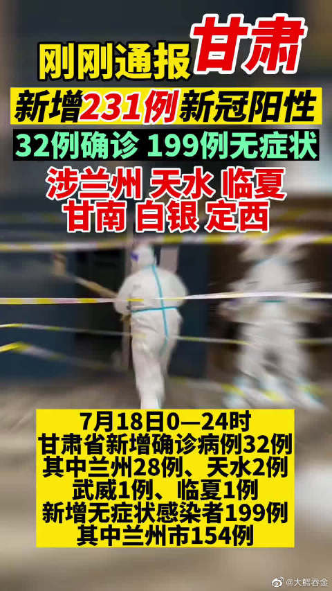 甘肅最新疫情動態(tài)全面解析與關注