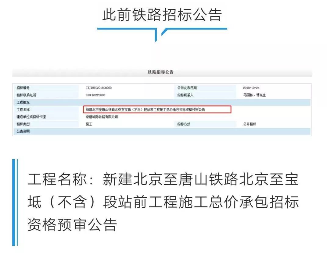 香河高鐵最新動(dòng)態(tài)及技能指南，獲取與解讀高鐵信息的全面指南