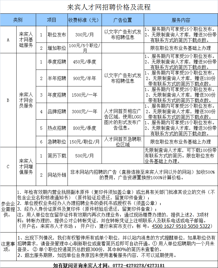 都安人才網(wǎng)最新招聘，小巷深處的獨(dú)特風(fēng)味等你來探尋！