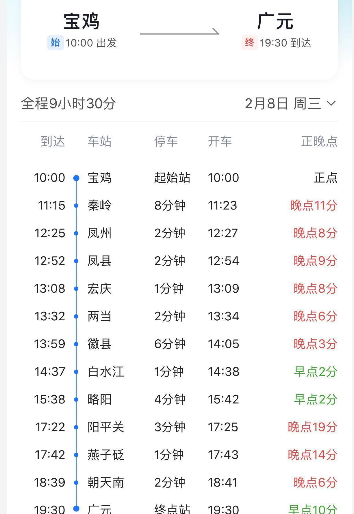 廣元火車(chē)站最新時(shí)刻表概覽，最新列車(chē)時(shí)間表匯總