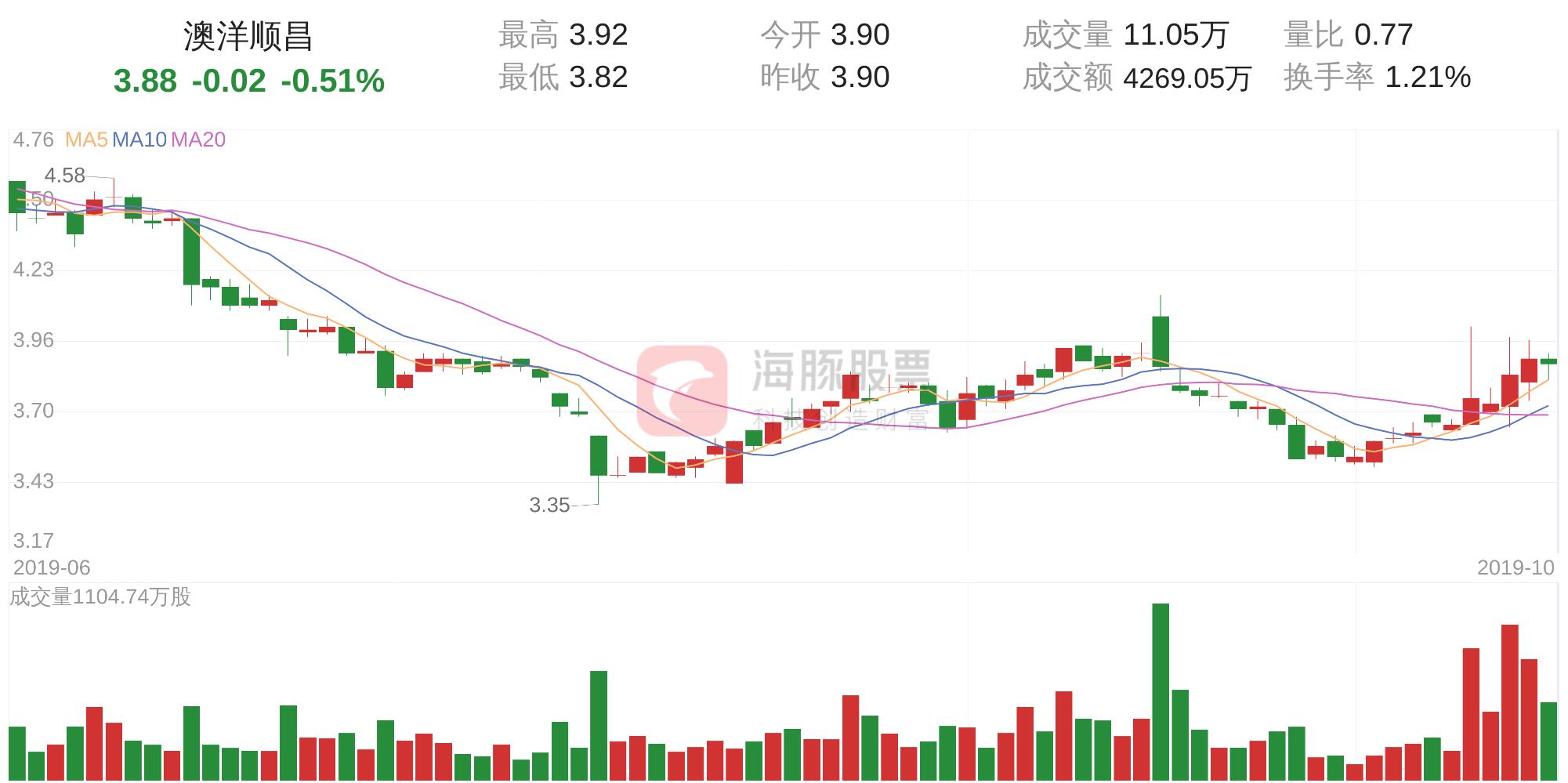 最新澳洋順昌動(dòng)態(tài)，學(xué)習(xí)變化，開啟自信與夢(mèng)想之旅