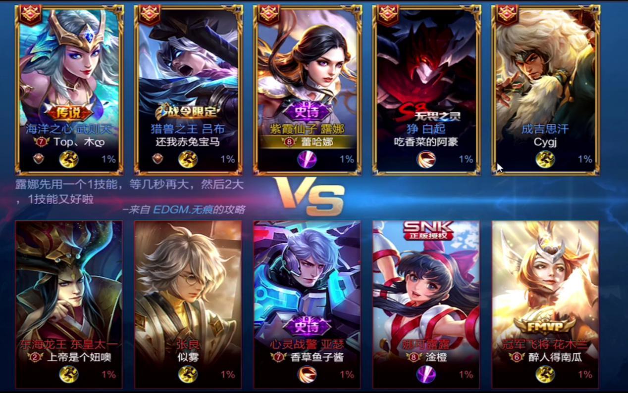 最新露娜四級符文搭配引領(lǐng)時(shí)代潮流，科技重塑游戲體驗(yàn)