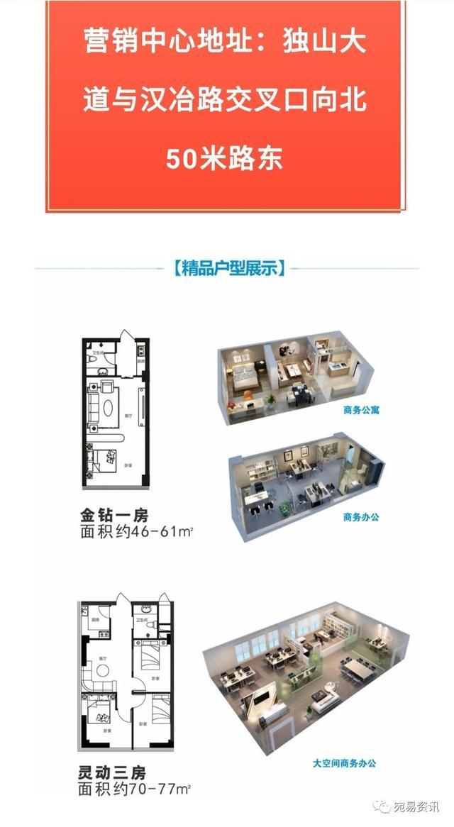 南陽萬家園最新動態(tài)更新??