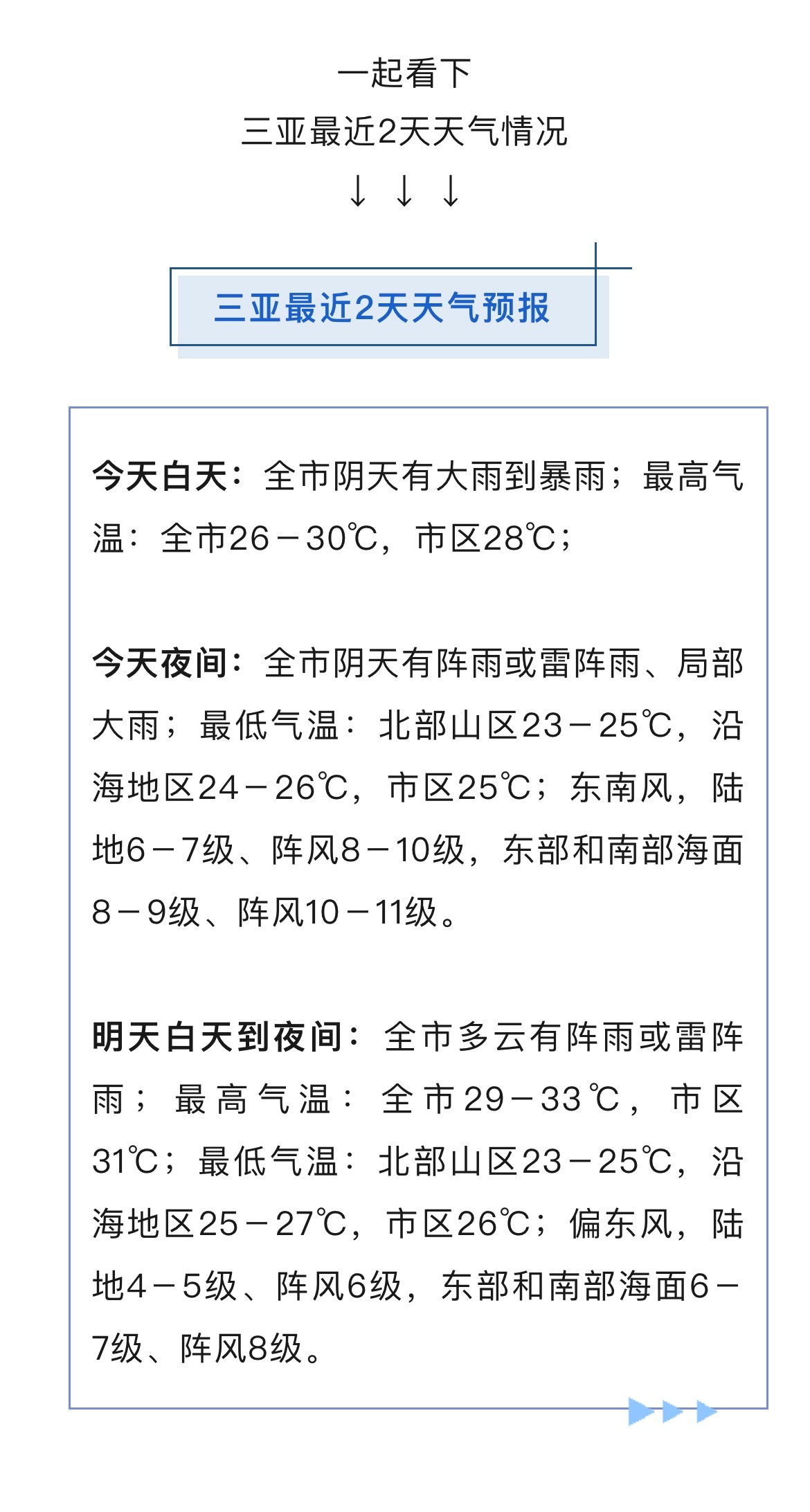 三亞最新臺風(fēng)天氣情況及指南