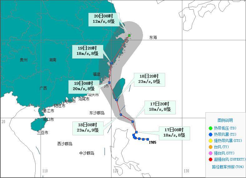 科技助力智能預(yù)警，今年5號(hào)臺(tái)風(fēng)最新消息與防護(hù)安全動(dòng)態(tài)