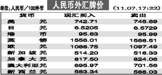 小巷深處的貨幣故事與特色小店奇遇，最新人民幣外匯牌價揭秘