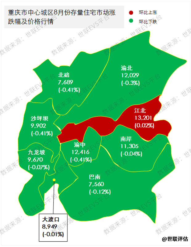 北碚房?jī)r(jià)走勢(shì)最新消息，溫馨家園與房?jī)r(jià)的微妙變化