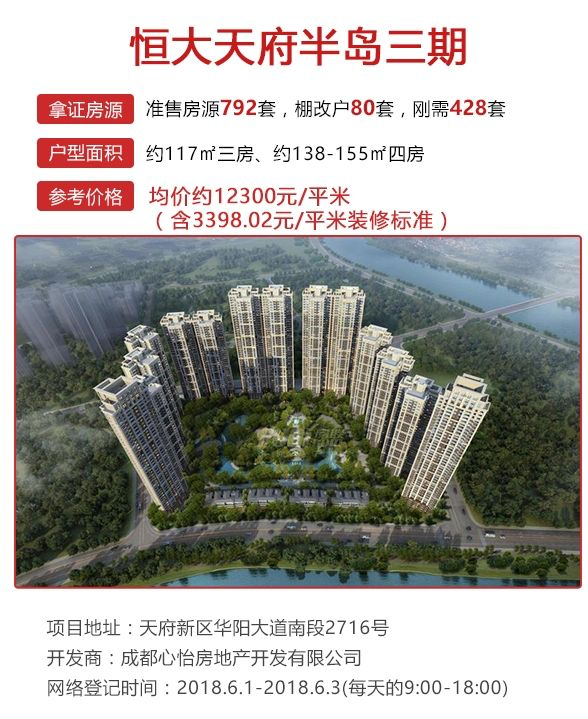 恒大天府半島三期最新進(jìn)展與多維觀點(diǎn)分析，最新動(dòng)態(tài)及其影響探討