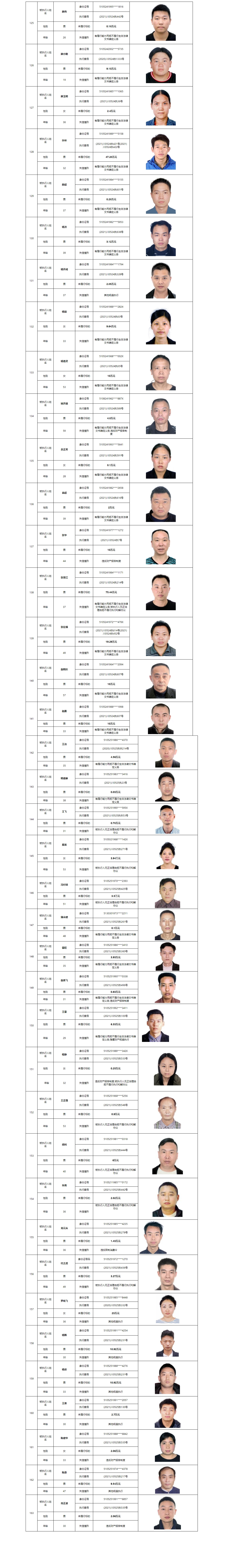 四川瀘州老賴名單揭秘與小巷美食探秘，隱藏寶藏的雙重探尋