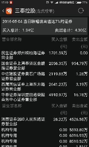 三泰控股郵政最新動(dòng)態(tài)，變化中的學(xué)習(xí)，自信與成就的力量展現(xiàn)