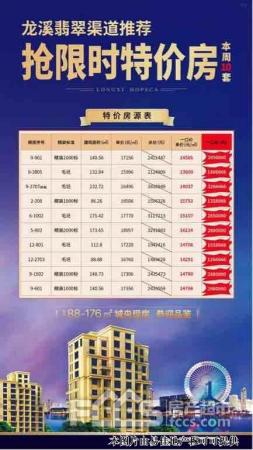 恒大龍溪翡翠最新消息全面更新，最新動(dòng)態(tài)與指南