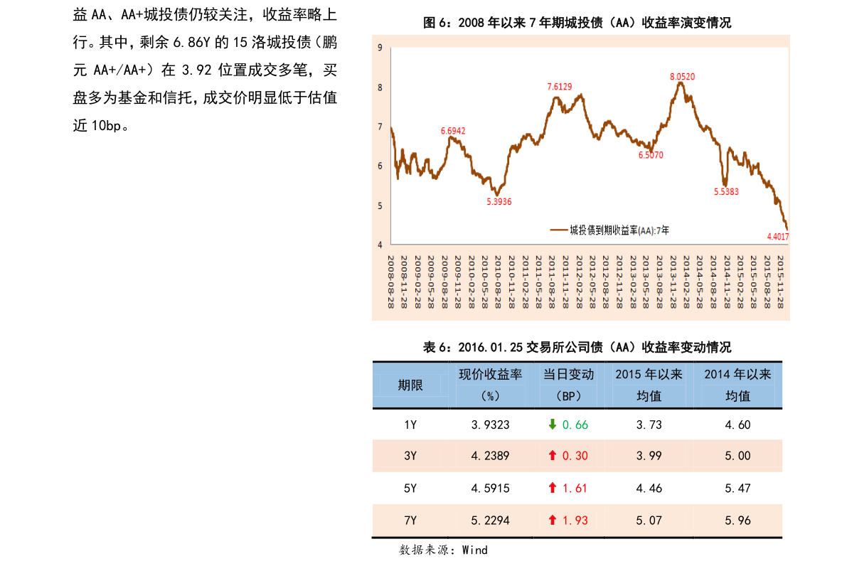 今日最新凈值揭秘,科技魅力下的智能理財(cái)新生活——探索科技前沿的000457基金凈值查詢之旅