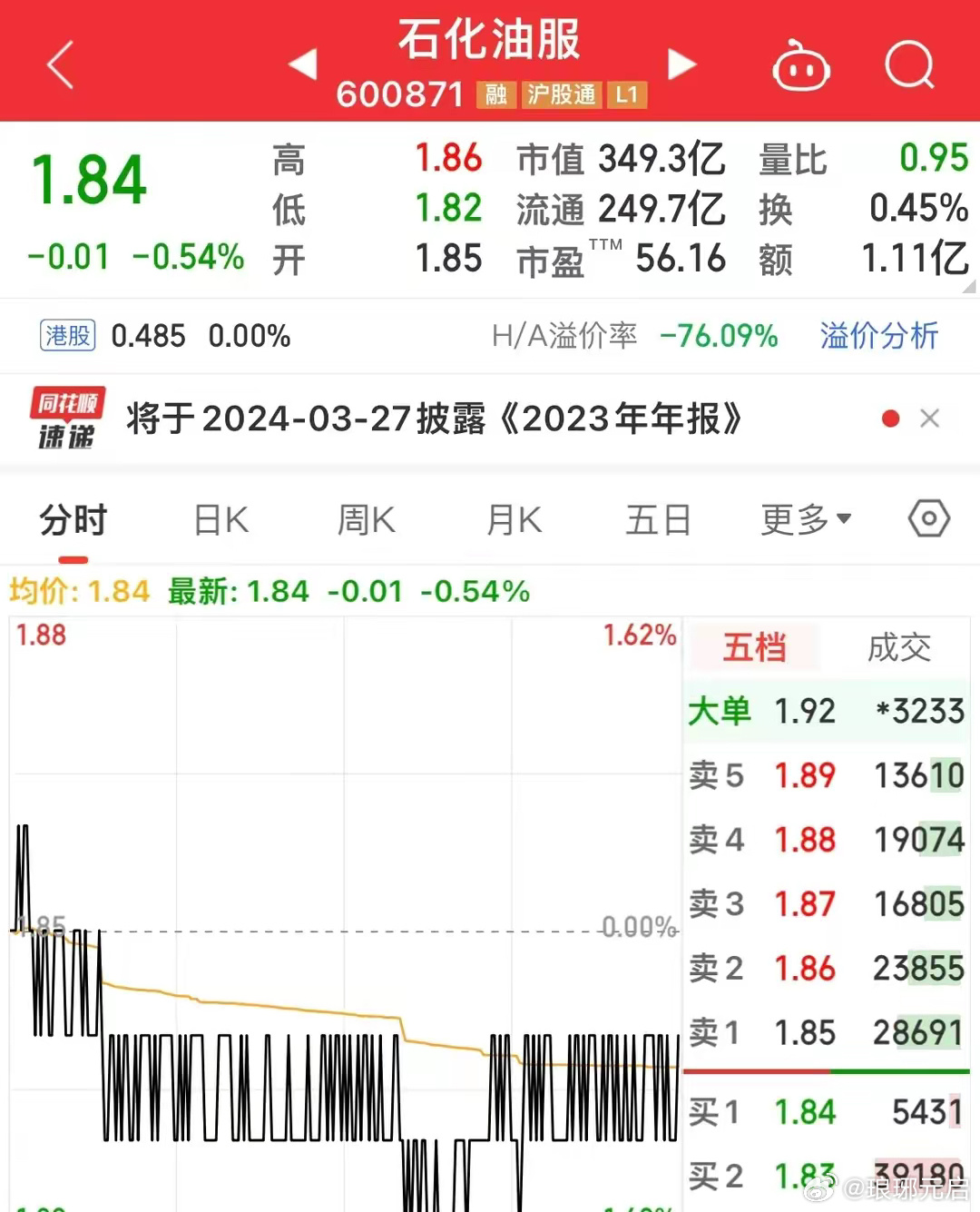 中石化油服最新動(dòng)態(tài)更新，最新消息匯總