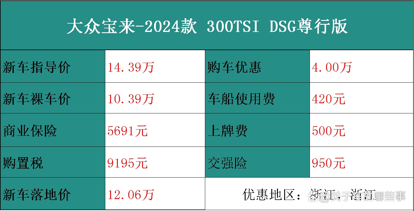 寶來(lái)最新款報(bào)價(jià)及圖片大全，獲取指南與車(chē)型展示