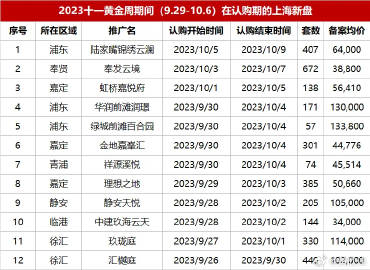 彰武二手房最新信息概覽，最新房源、價(jià)格及交易動(dòng)態(tài)解析