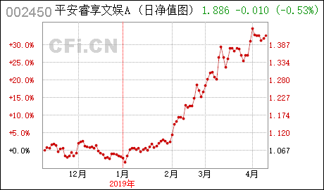 康得新股票動態(tài)，機(jī)遇與自我超越的旅程最新消息
